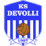 Devolli