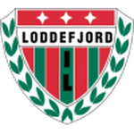 Loddefjord