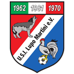 Лупо-Мартини  