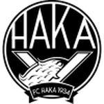 Хака Юниорит