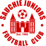 Сочи Джуниорс