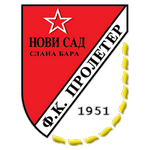 Пролетер Нові Сад