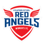 Инчхон Ред Энджелс  