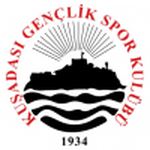 Кушадасиспор