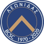 Брансвік Сіті  