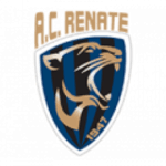 Ренате