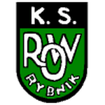 ROW Rybnik
