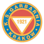 Гарбарния Краков