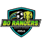 Бо Рейнджерс