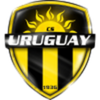 КС Уругвай