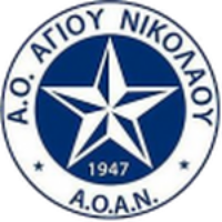 Агіос Ніколаос