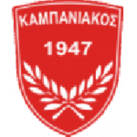 Kampaniakos Chalastra