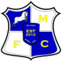Милфорд FC