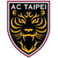 AC Taipei