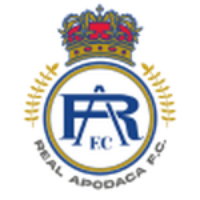 Реал Аподака