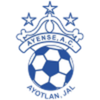 Депортіво Айєнсе