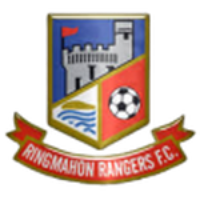 Рингмахон Рейнджерс
