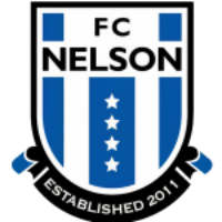 ФК Нельсон