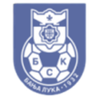 БСК Баня-Лука