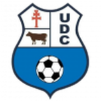 УД Каравака