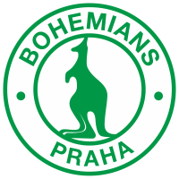 Богемианс 1905