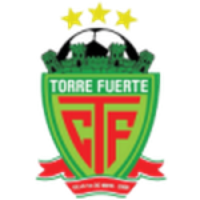 Торре Фуерте