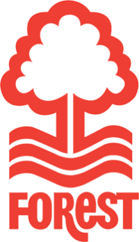 Ноттингем Форест U21