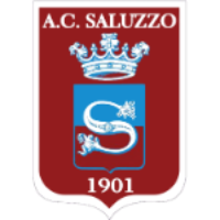 Салуццо