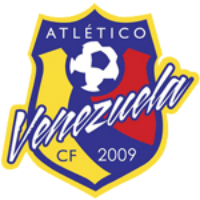 Atletico Venezuela B