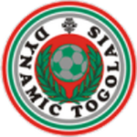 Дайнамик Тоголуа