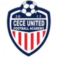 Сесе Юнайтед