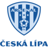 ФК Ческа-Липа B