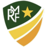 Монте Рорайма