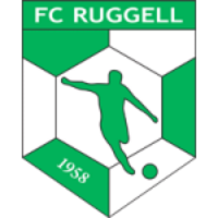 Руггелль 4