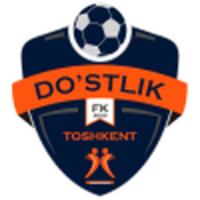 Dostlik